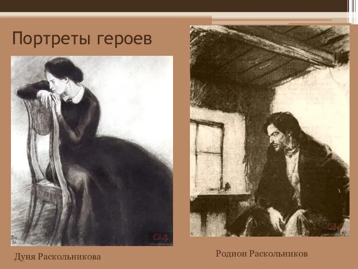 Портреты героев Дуня Раскольникова Родион Раскольников