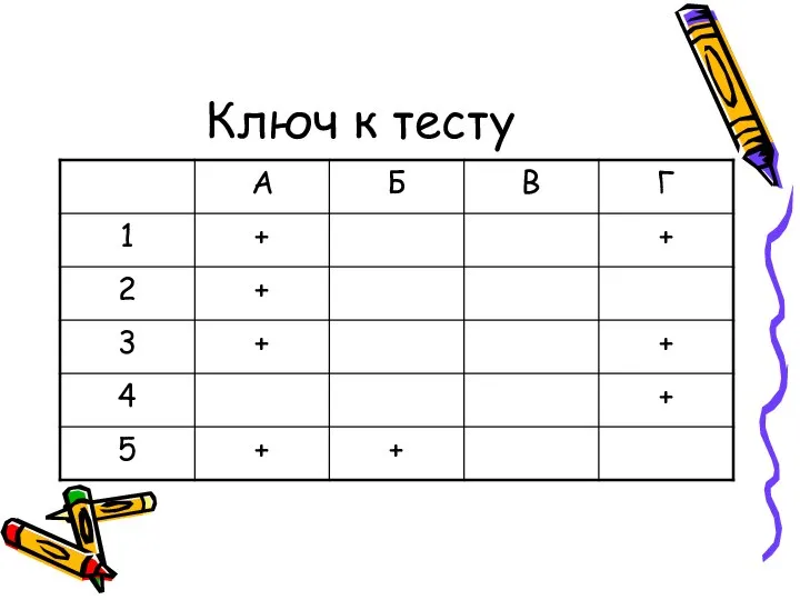 Ключ к тесту