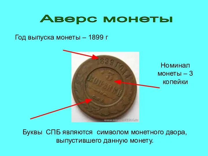 Буквы СПБ являются символом монетного двора, выпустившего данную монету. Аверс монеты