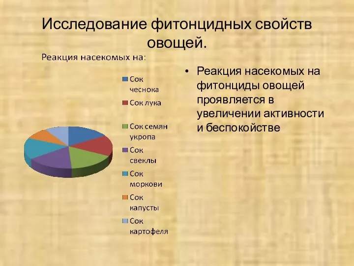 Исследование фитонцидных свойств овощей. Реакция насекомых на фитонциды овощей проявляется в увеличении активности и беспокойстве