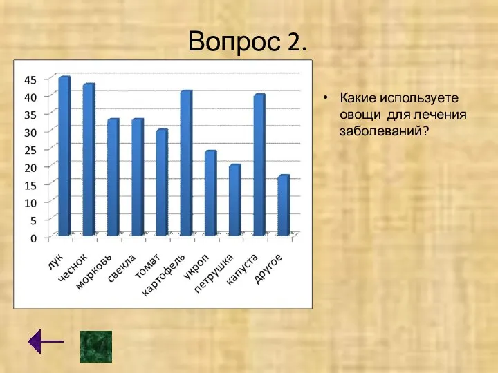 Вопрос 2. Какие используете овощи для лечения заболеваний?