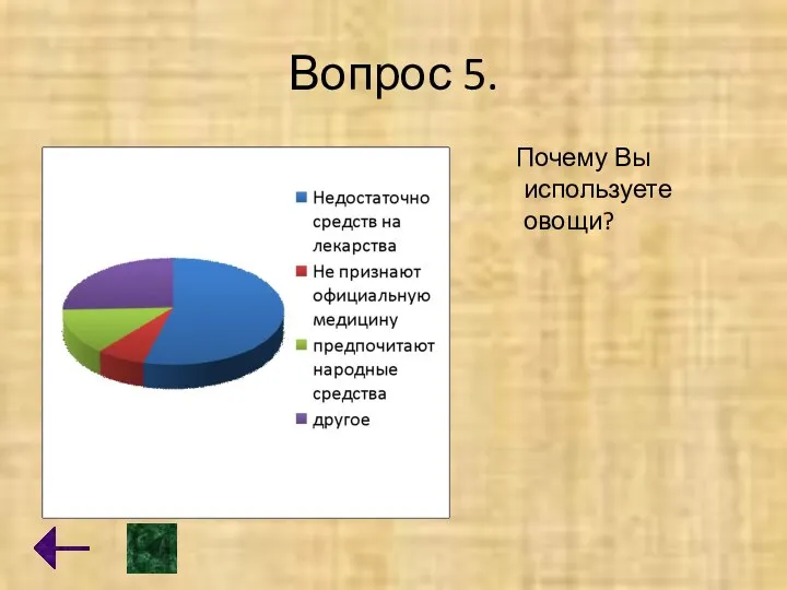 Вопрос 5. Почему Вы используете овощи?