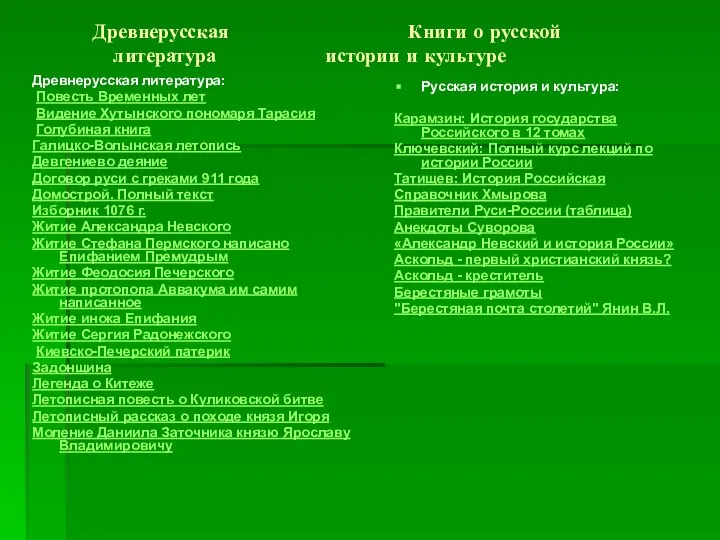 Древнерусская Книги о русской литература истории и культуре Древнерусская литература: Повесть