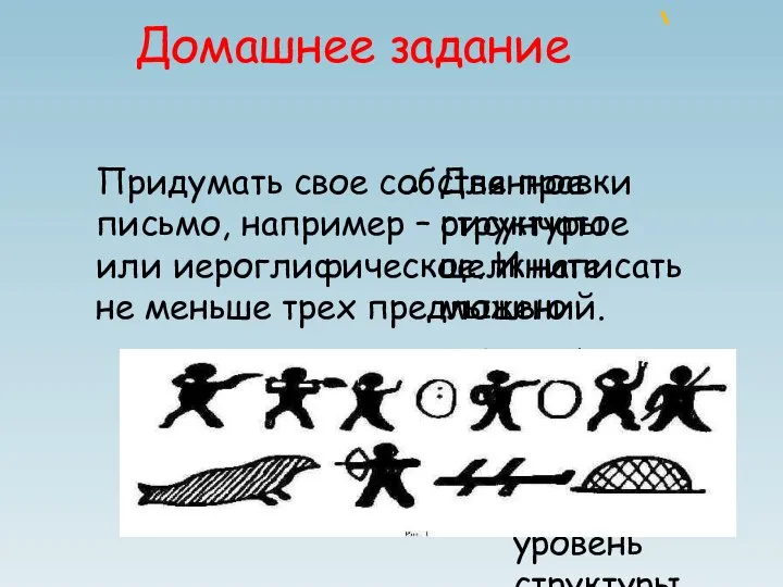 Домашнее задание Придумать свое собственное письмо, например – рисунчатое или иероглифическое.