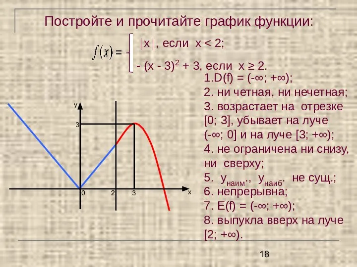 Постройте и прочитайте график функции: ⏐x⏐, если х 1.D(f) = (-∞;