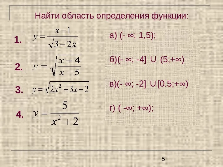 Найти область определения функции: а) (- ∞; 1,5); б)(- ∞; -4]