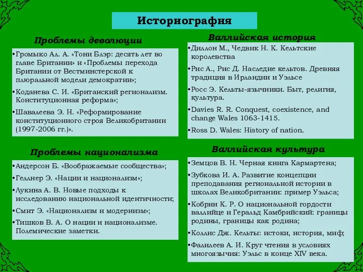 Историография Проблемы национализма Валлийская культура Проблемы деволюции Громыко Ал. А. «Тони