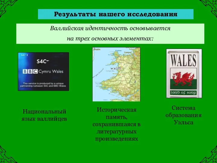 Результаты нашего исследования Валлийская идентичность основывается на трех основных элементах: Историческая