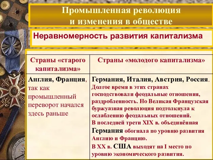 Промышленная революция и изменения в обществе Неравномерность развития капитализма