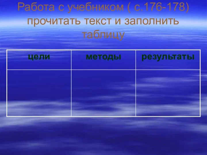 Работа с учебником ( с.176-178) прочитать текст и заполнить таблицу