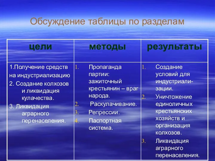 Обсуждение таблицы по разделам