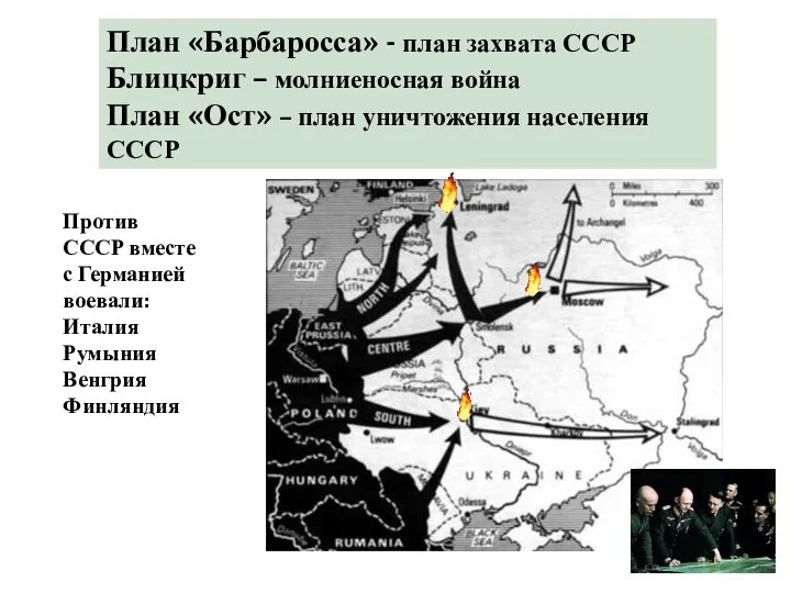 План «Барбаросса» - план захвата СССР Блицкриг – молниеносная война План