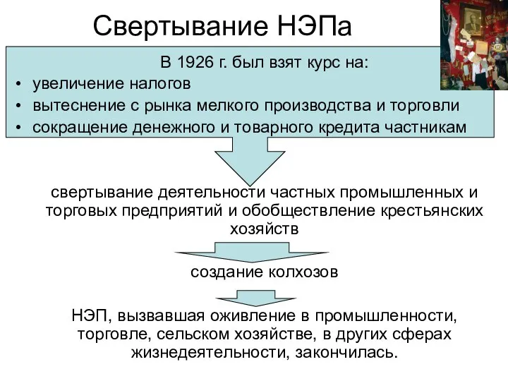 Свертывание НЭПа В 1926 г. был взят курс на: увеличение налогов