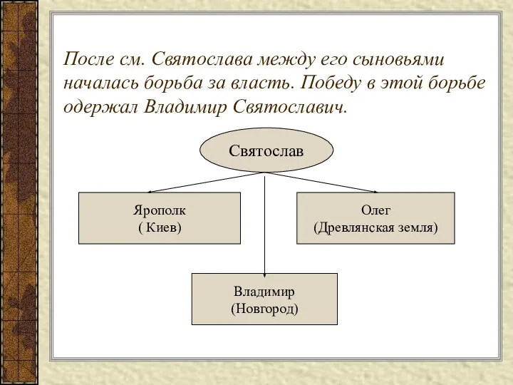 После см. Святослава между его сыновьями началась борьба за власть. Победу