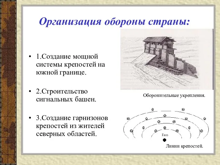 Организация обороны страны: 1.Создание мощной системы крепостей на южной границе. 2.Строительство