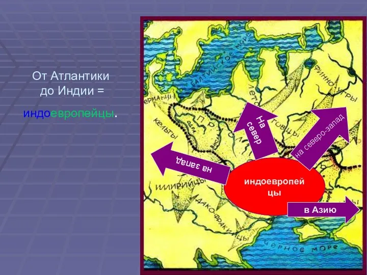 От Атлантики до Индии = индоевропейцы. индоевропейцы на запад На север на северо-запад в Азию