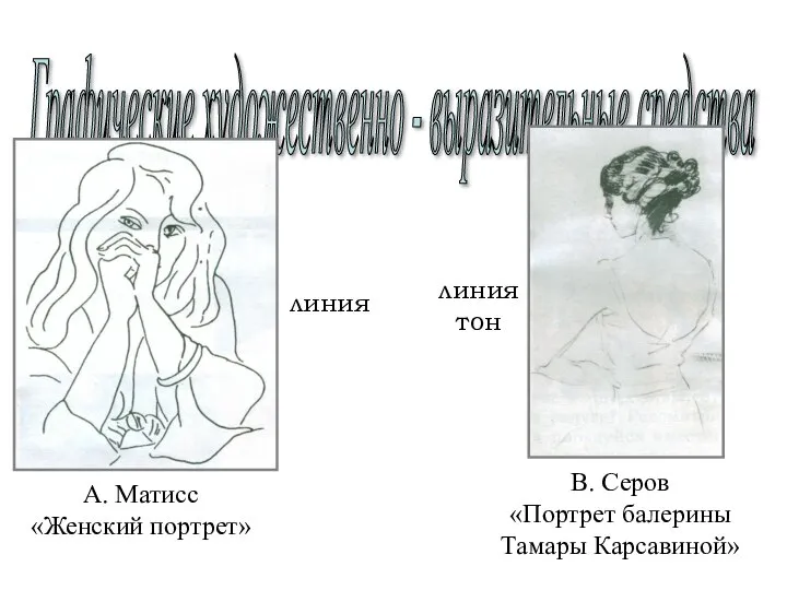 Графические художественно - выразительные средства линия А. Матисс «Женский портрет» линия
