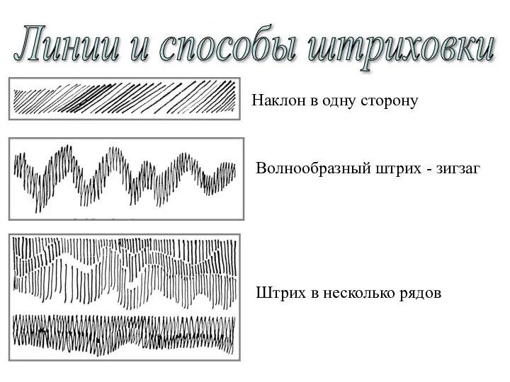 Наклон в одну сторону Волнообразный штрих - зигзаг Штрих в несколько рядов Линии и способы штриховки