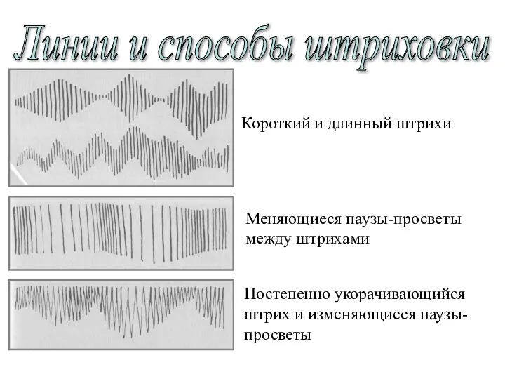 Короткий и длинный штрихи Меняющиеся паузы-просветы между штрихами Постепенно укорачивающийся штрих