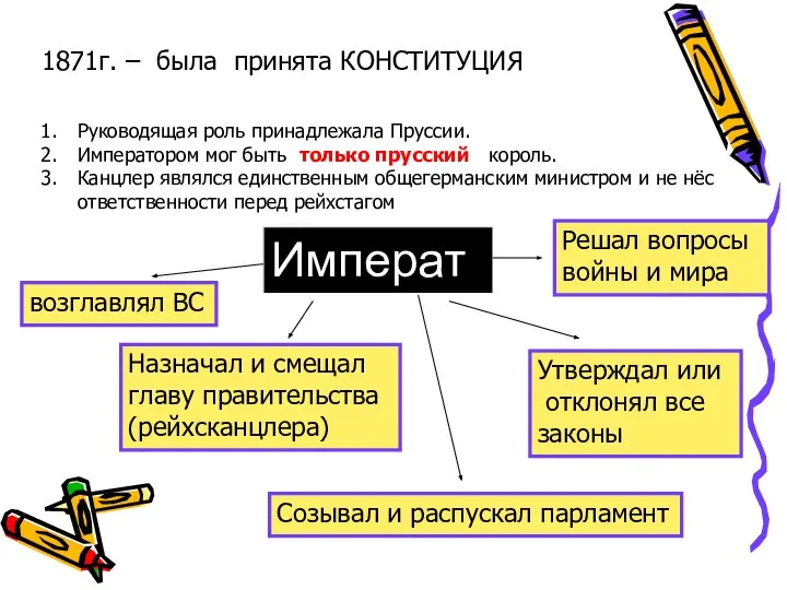 1871г. – была принята КОНСТИТУЦИЯ Руководящая роль принадлежала Пруссии. Императором мог