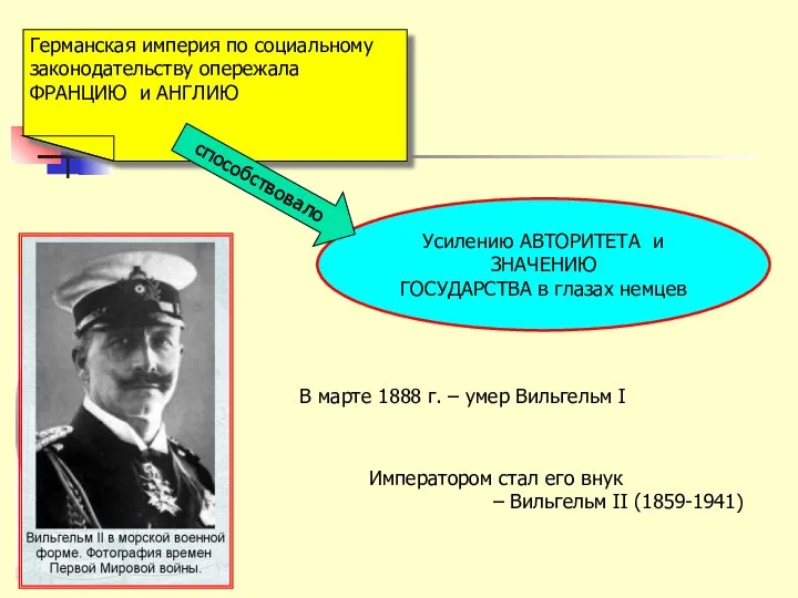 Усилению АВТОРИТЕТА и ЗНАЧЕНИЮ ГОСУДАРСТВА в глазах немцев Германская империя по