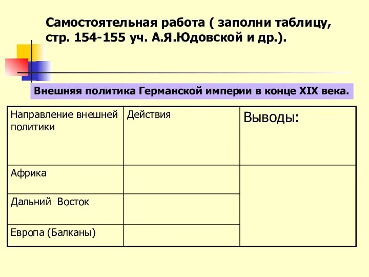 Самостоятельная работа ( заполни таблицу, стр. 154-155 уч. А.Я.Юдовской и др.).