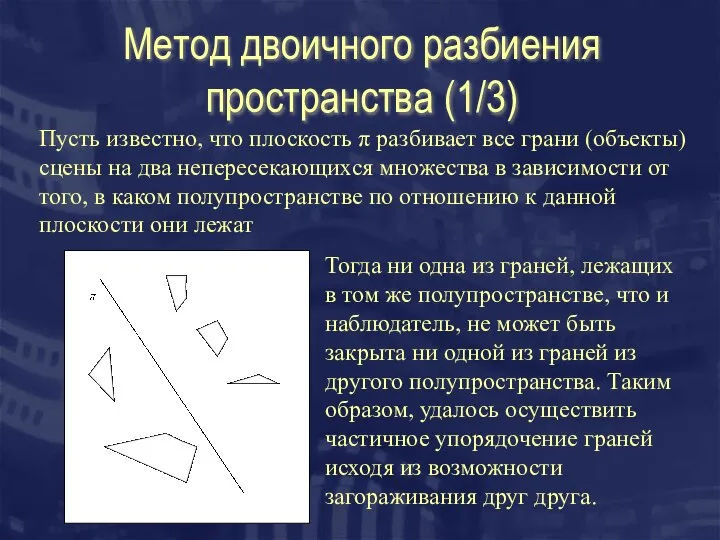 Метод двоичного разбиения пространства (1/3) Пусть известно, что плоскость π разбивает