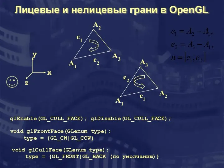 Лицевые и нелицевые грани в OpenGL void glFrontFace(GLenum type); type =