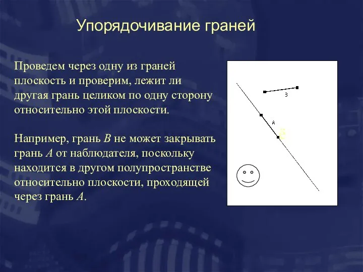 ё Упорядочивание граней Проведем через одну из граней плоскость и проверим,