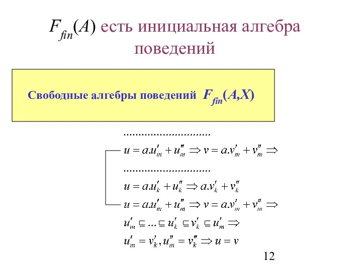 Ffin(A) есть инициальная алгебра поведений Антисимметричность (индукция) Свободные алгебры поведений Ffin(A,X)