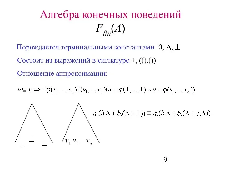 Алгебра конечных поведений Ffin(A) Порождается терминальными константами 0, Состоит из выражений