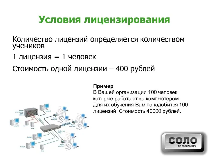 Условия лицензирования Количество лицензий определяется количеством учеников 1 лицензия = 1