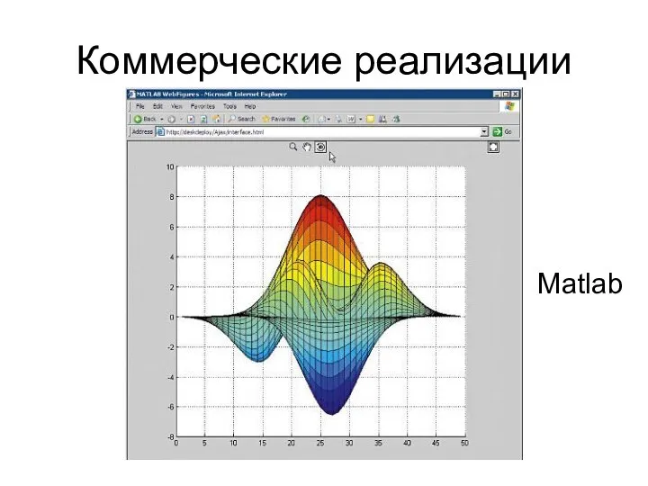 Коммерческие реализации Matlab