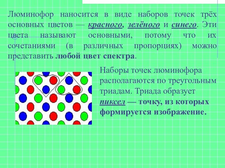 Люминофор наносится в виде наборов точек трёх основных цветов — красного,