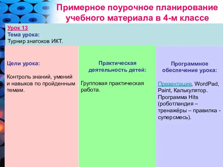 Примерное поурочное планирование учебного материала в 4-м классе Урок 13 Тема