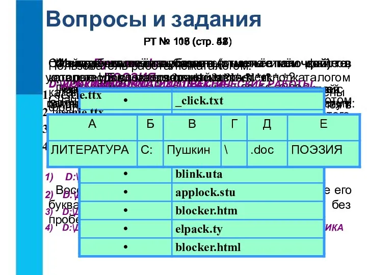 Вопросы и задания Что такое файл? Каковы основные правила именования файлов