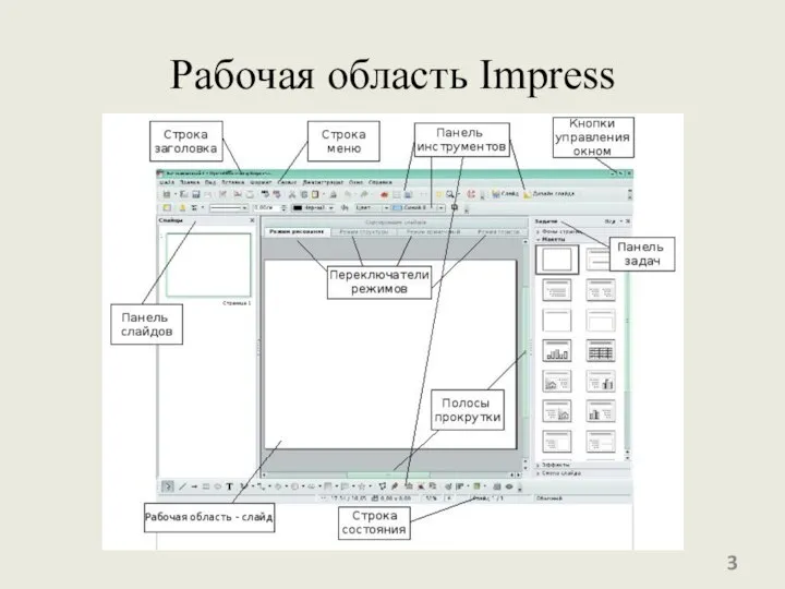 Рабочая область Impress