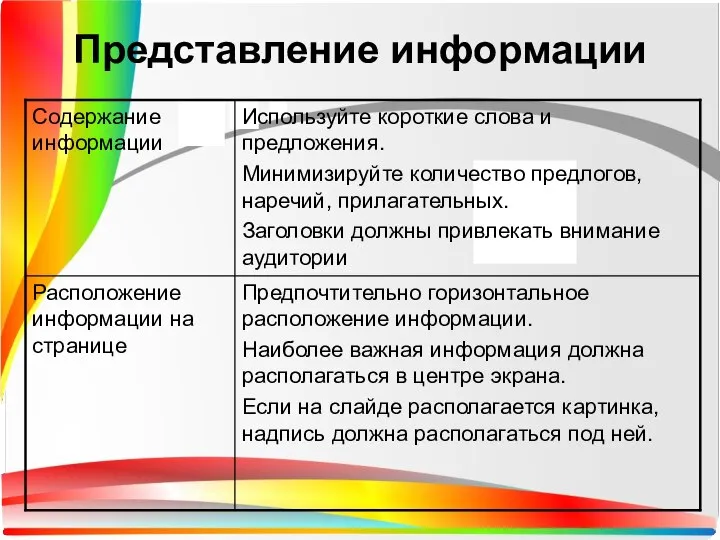 Представление информации