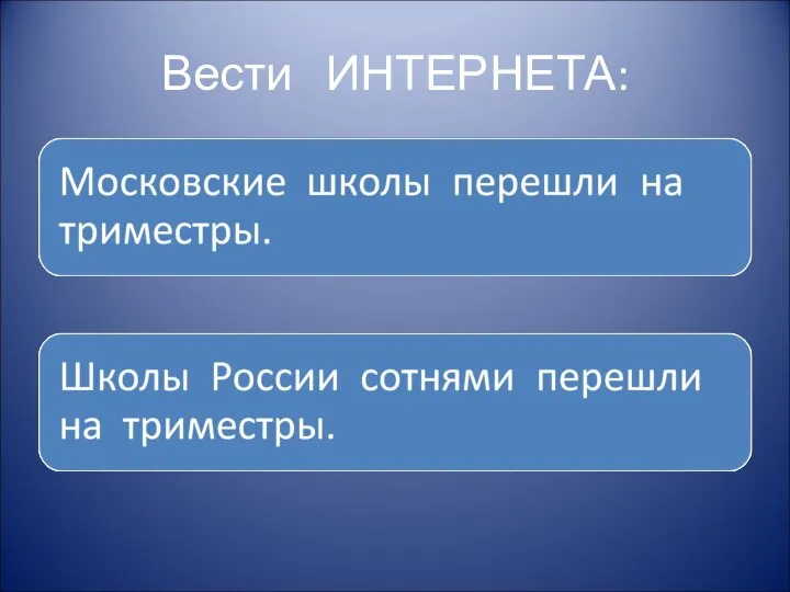 Вести ИНТЕРНЕТА: