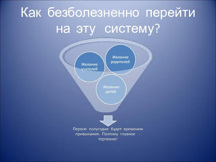 Как безболезненно перейти на эту систему?