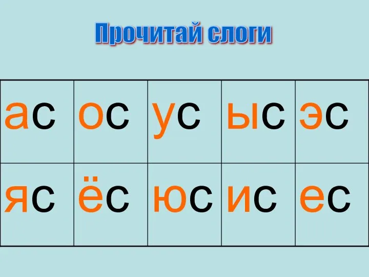 Прочитай слоги