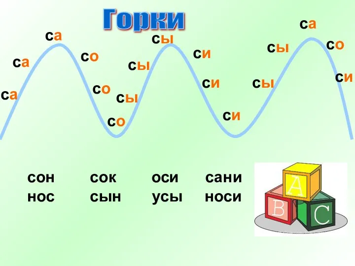 са са са со со сы со сы сы Горки си