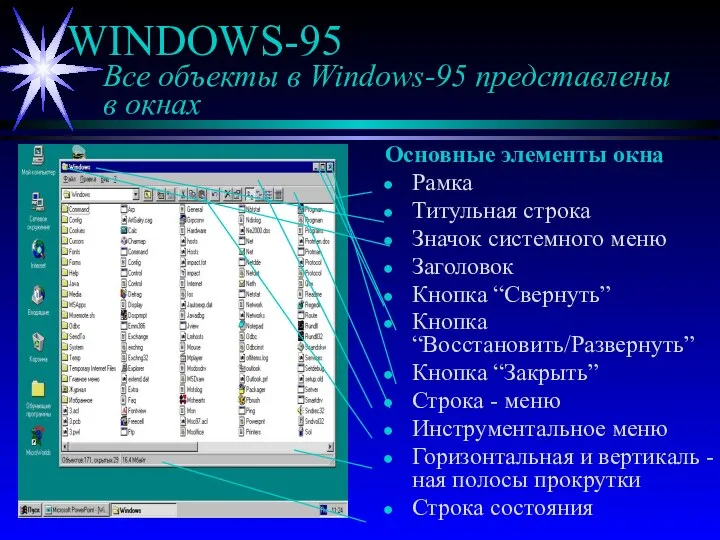 WINDOWS-95 Все объекты в Windows-95 представлены в окнах Основные элементы окна
