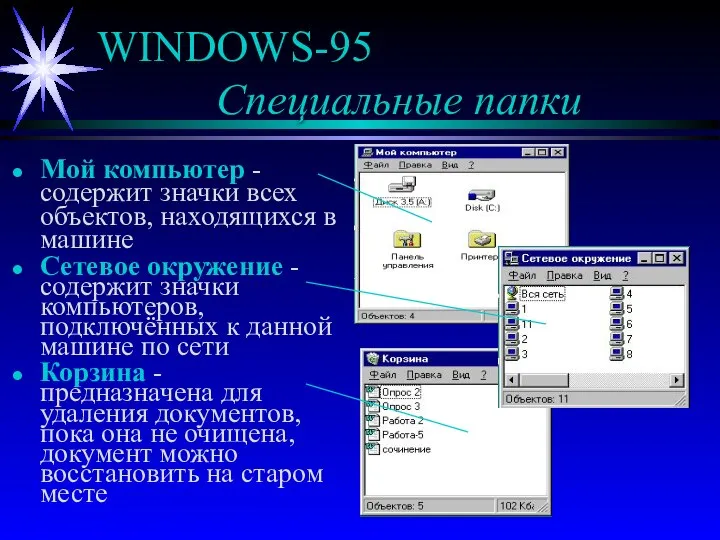 WINDOWS-95 Специальные папки Мой компьютер - содержит значки всех объектов, находящихся