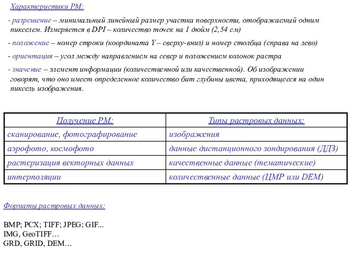Характеристики РМ: разрешение – минимальный линейный размер участка поверхности, отображаемый одним