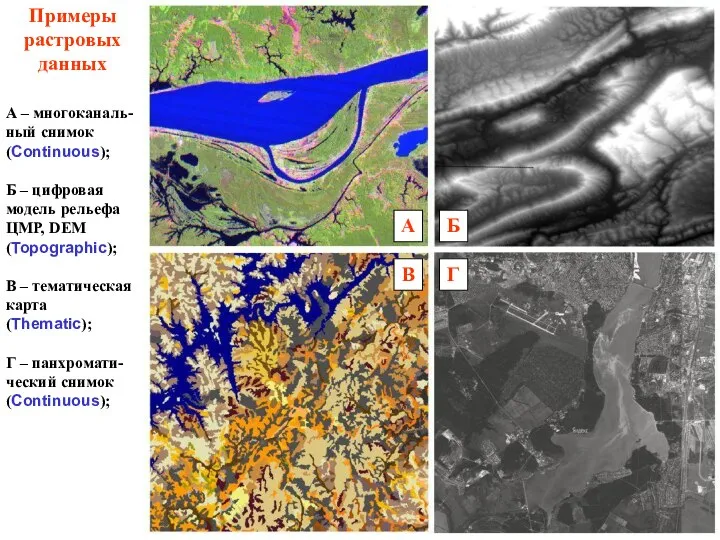 А Примеры растровых данных Б В Г А – многоканаль-ный снимок