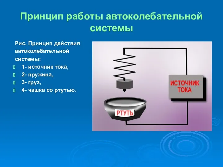 Принцип работы автоколебательной системы Рис. Принцип действия автоколебательной системы: 1- источник