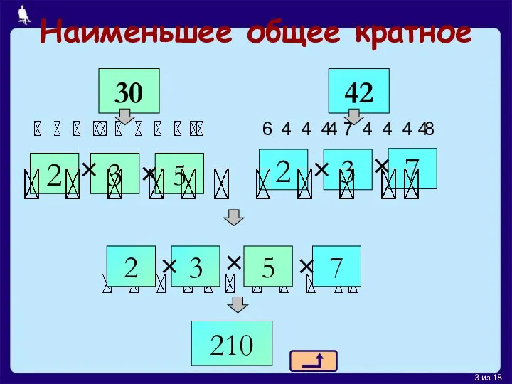 Наименьшее общее кратное 210