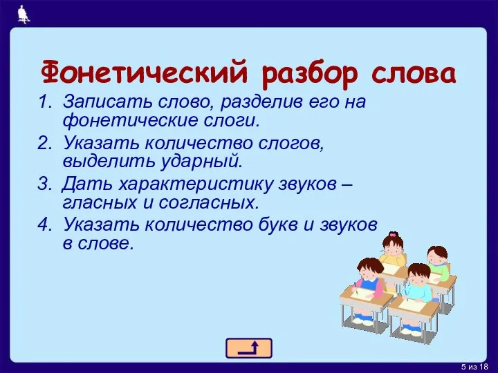 Фонетический разбор слова Записать слово, разделив его на фонетические слоги. Указать