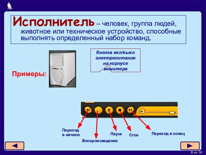 Исполнитель – человек, группа людей, животное или техническое устройство, способные выполнять определенный набор команд. Примеры: